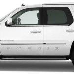 Five Cars To Get You The Biggest Bang For Your Buck